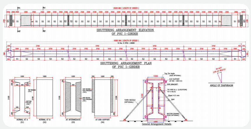 Shuttering arrangement elevation of PSC I-girder